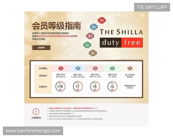 永利博电竞会员注册成功后如何享受专属优惠和优质服务指南